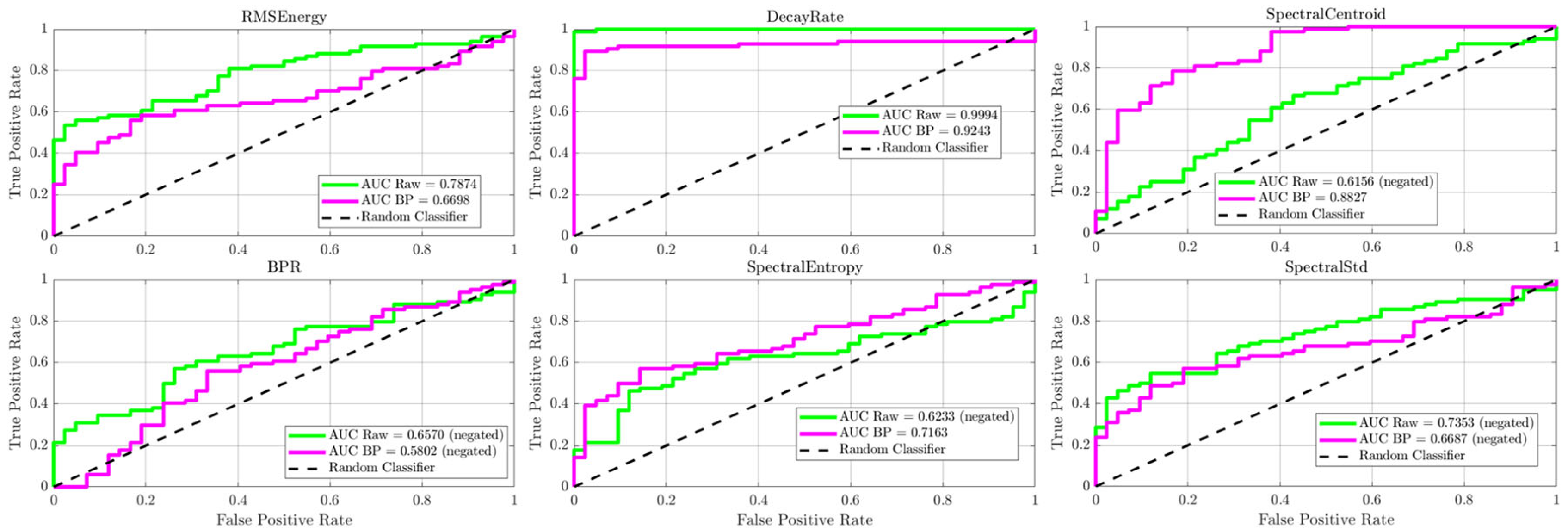 Sensors 25 06126 g014 Sensors 25 06126 g014