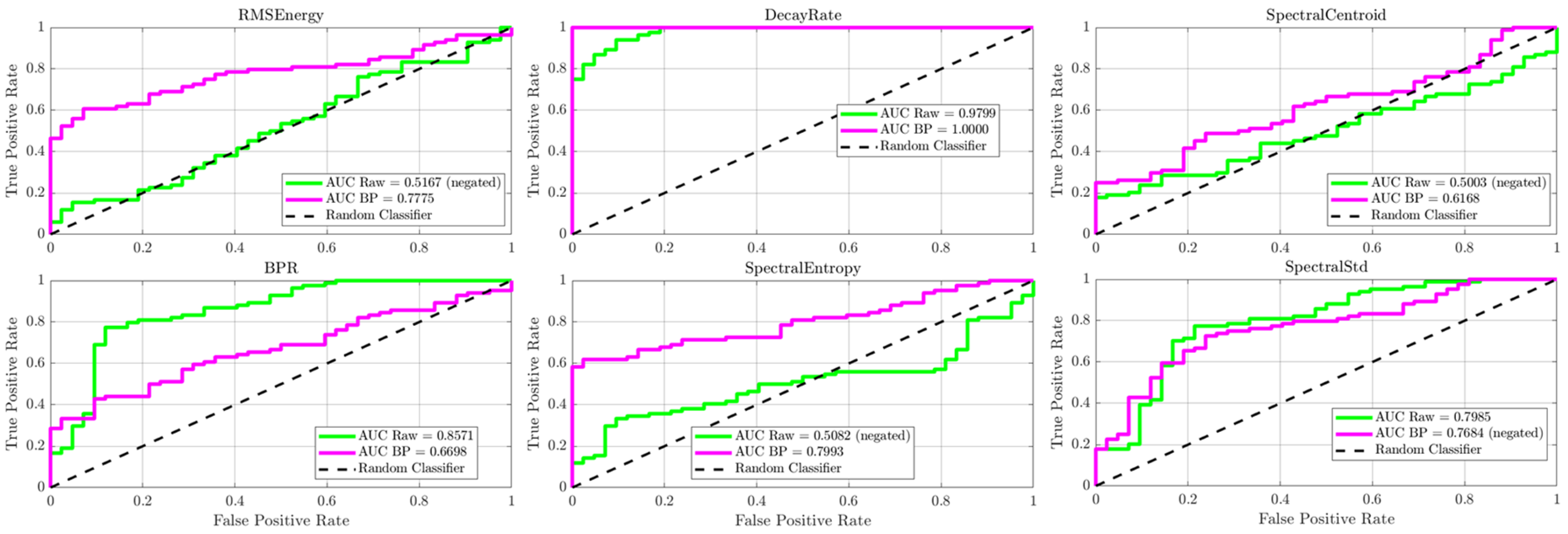 Sensors 25 06126 g015 Sensors 25 06126 g015