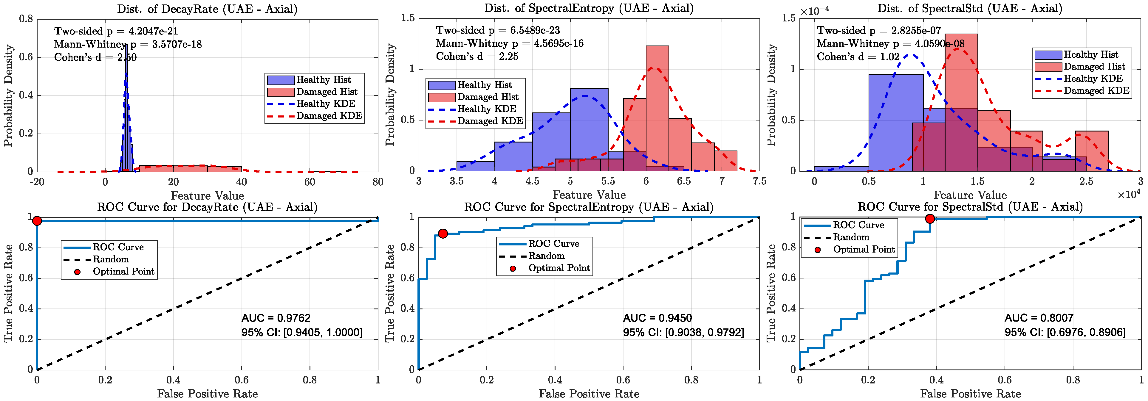 Sensors 25 06126 g018 Sensors 25 06126 g018