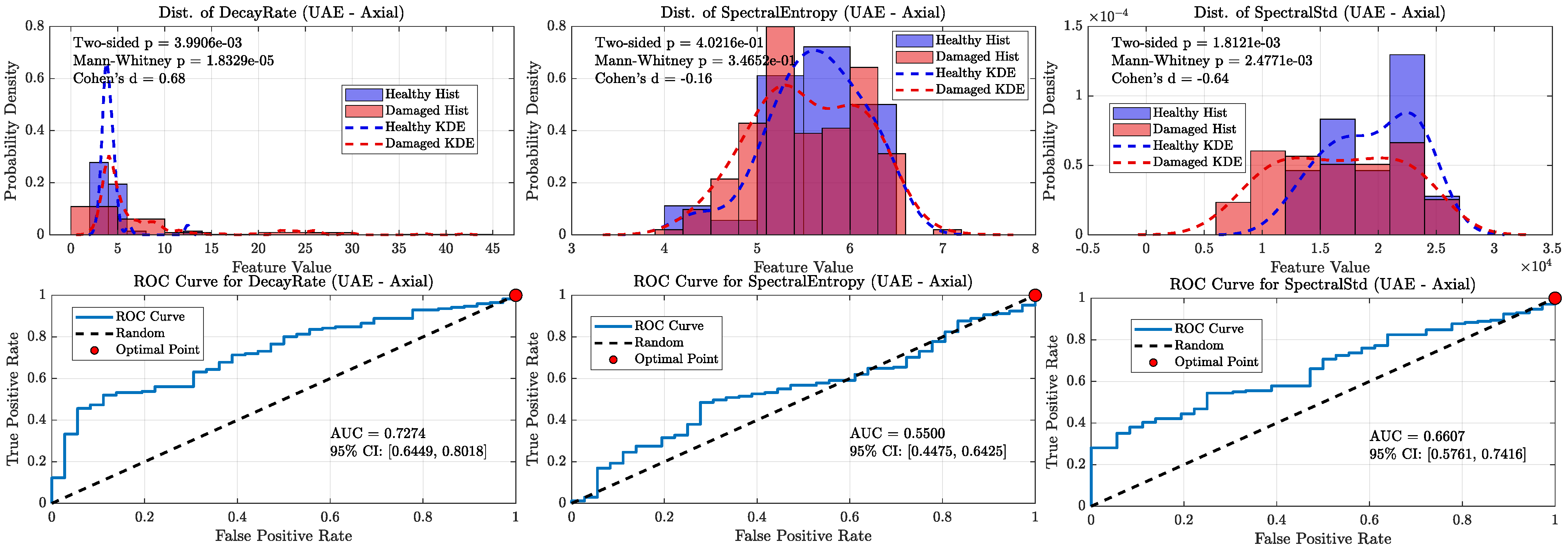 Sensors 25 06126 g022 Sensors 25 06126 g022