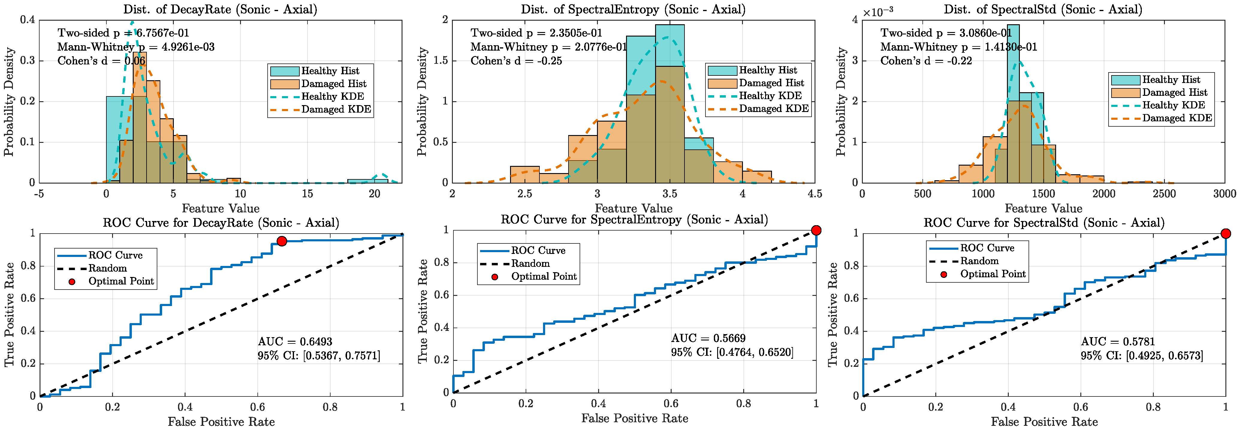 Sensors 25 06126 g023 Sensors 25 06126 g023