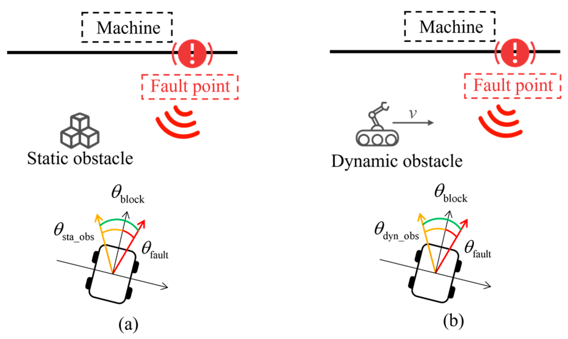 Sensors 25 06127 g019