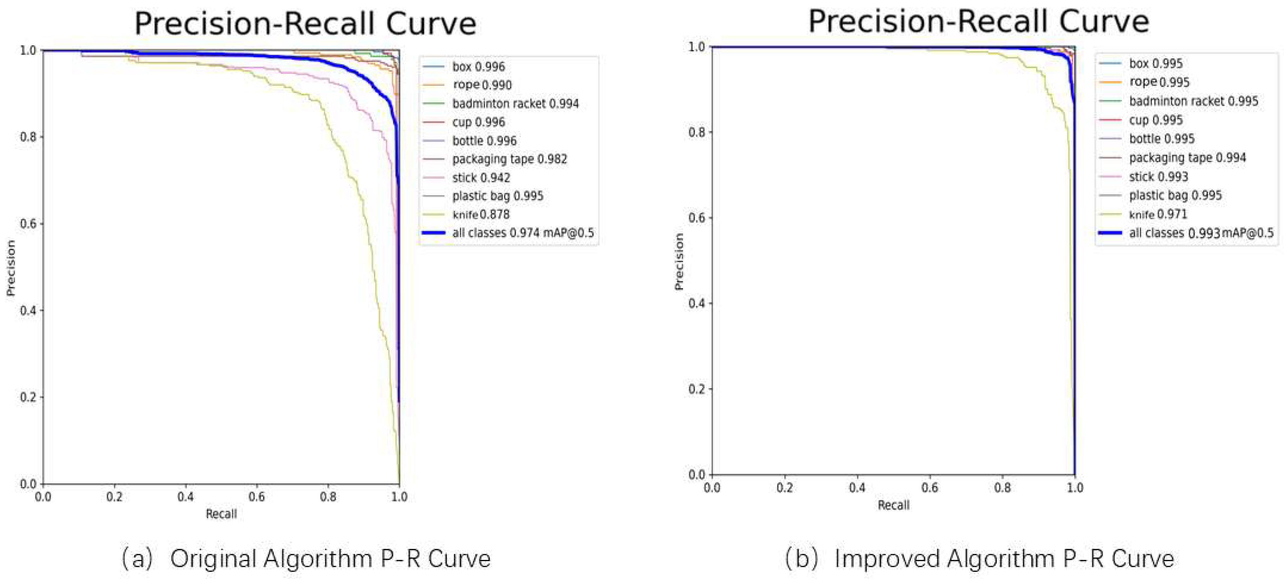 Sensors 25 06137 g010