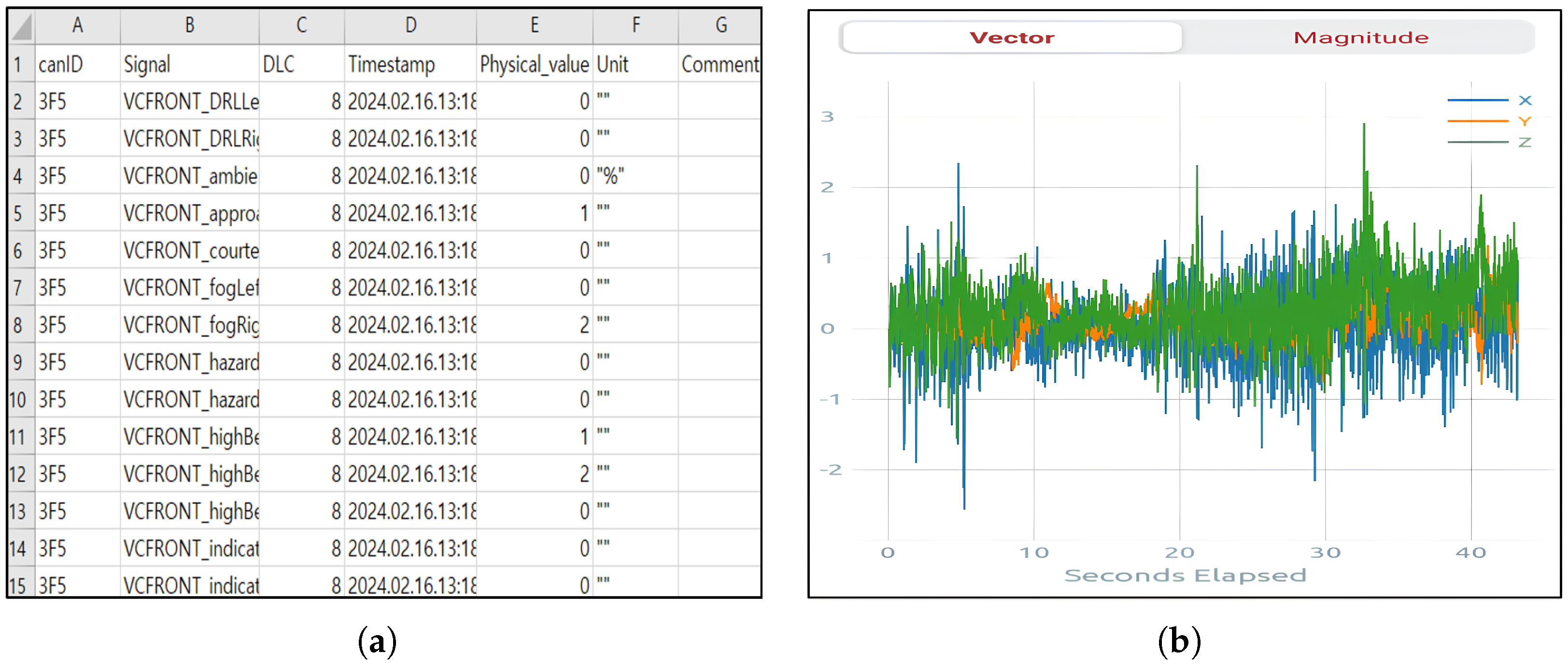 Sensors 25 06139 g002