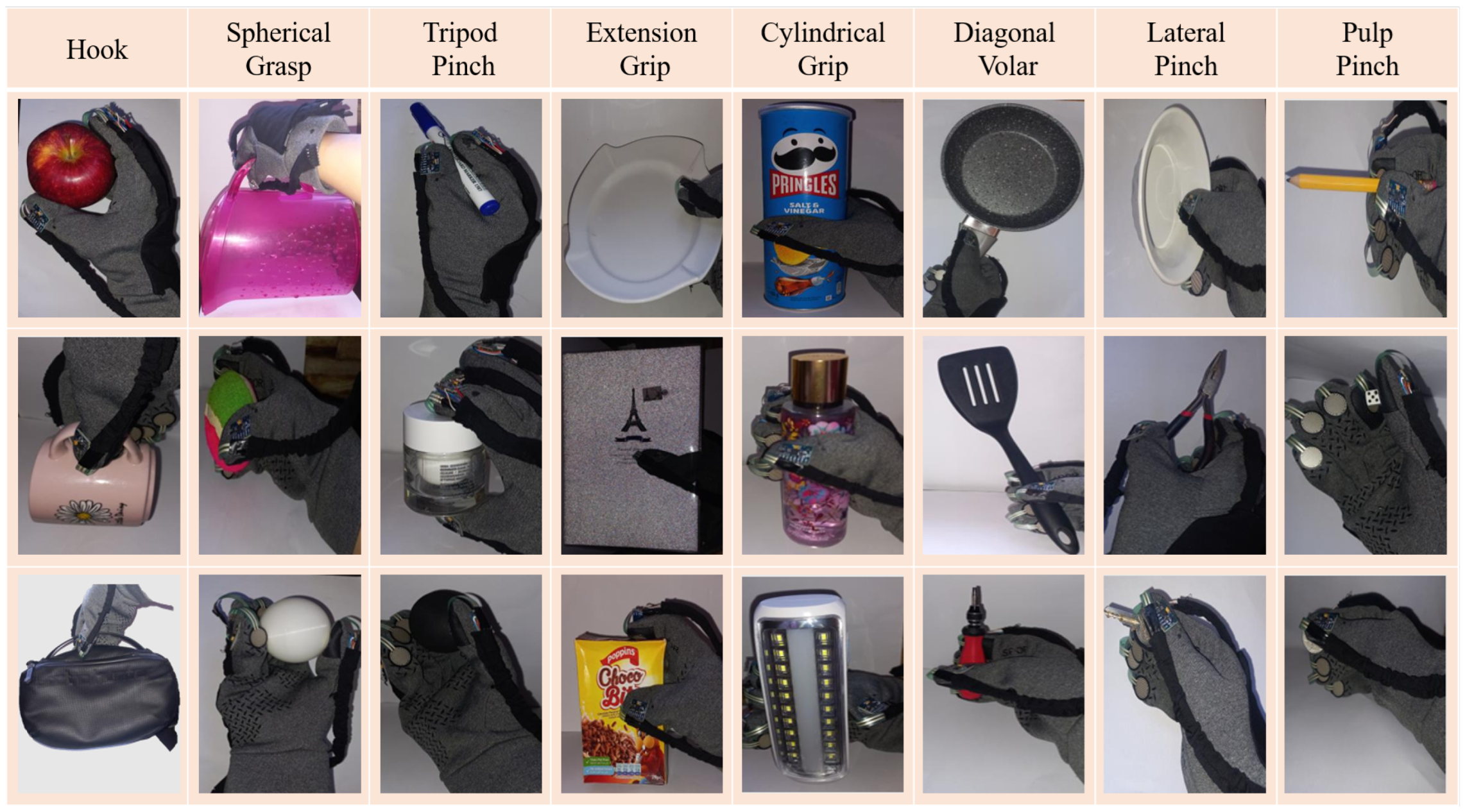 Sensors 25 06142 g004