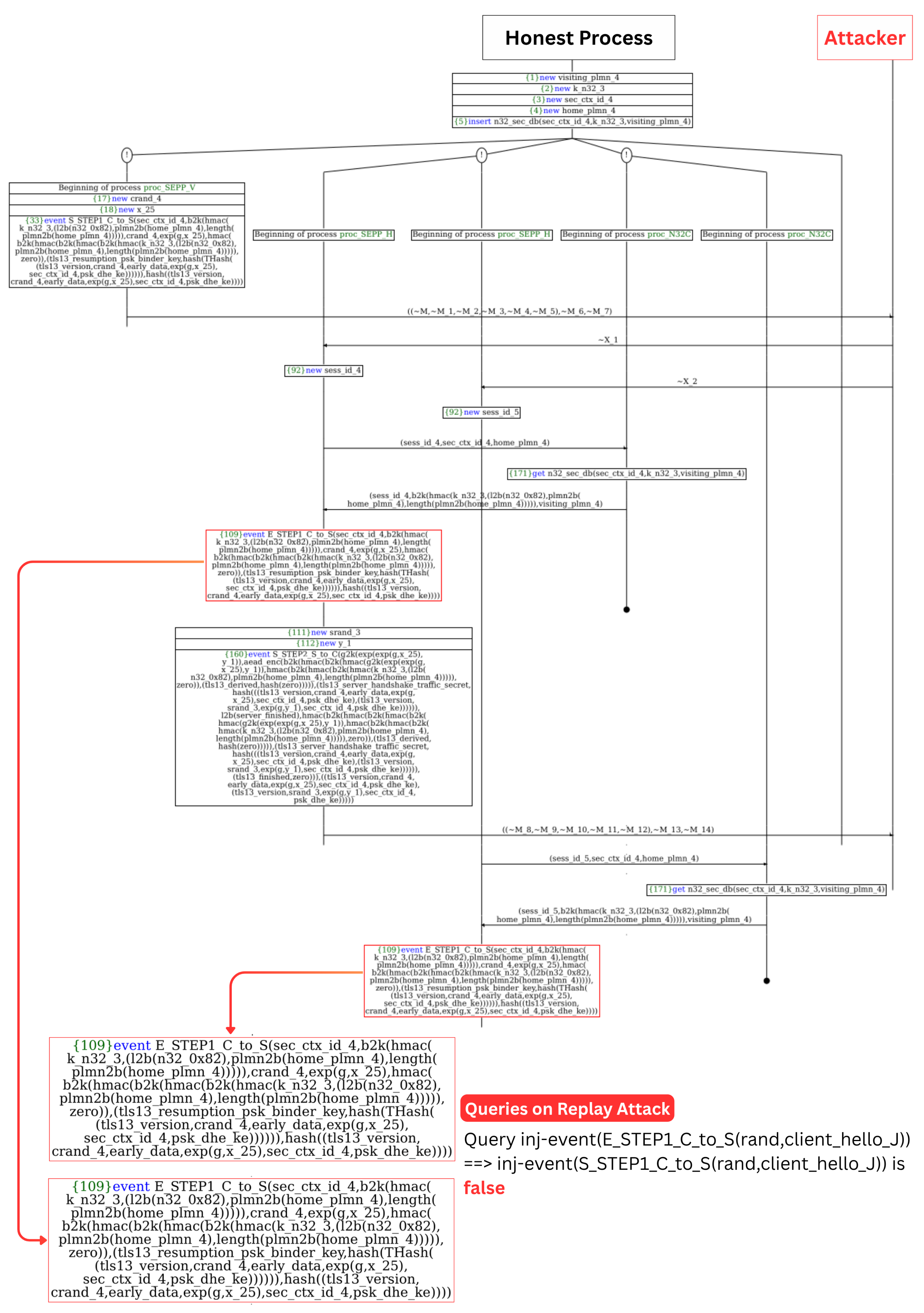 Sensors 25 06144 g006