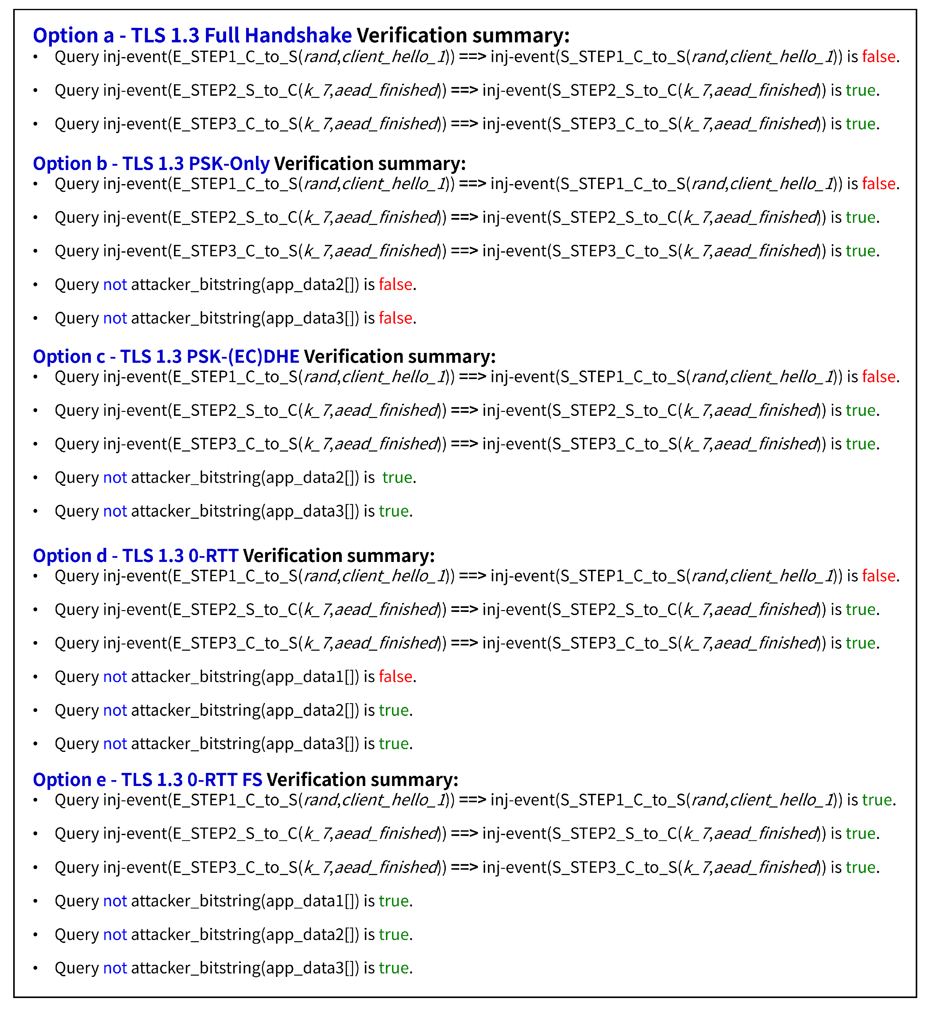 Sensors 25 06144 g007