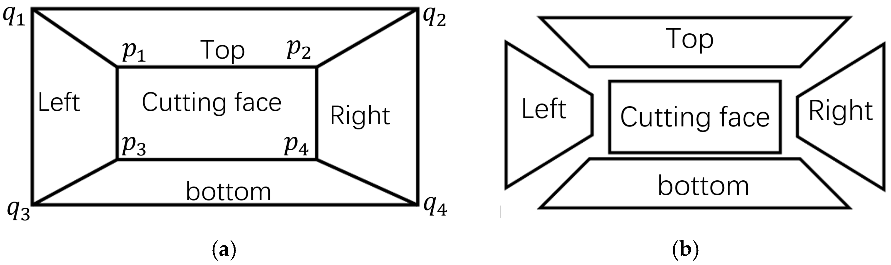 Sensors 25 06153 g002