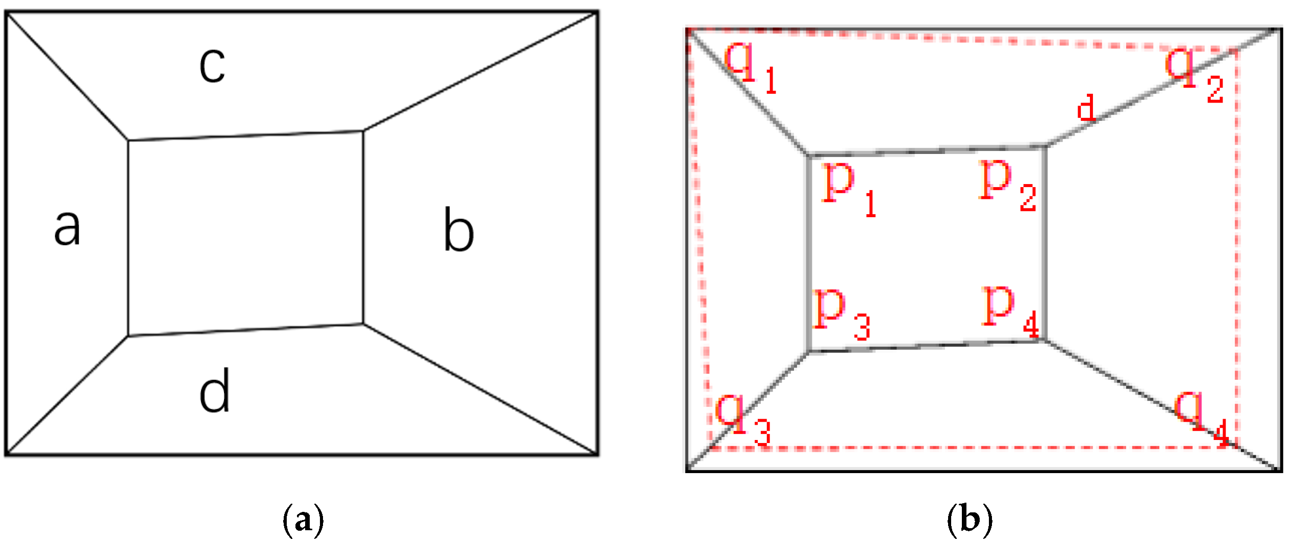 Sensors 25 06153 g003