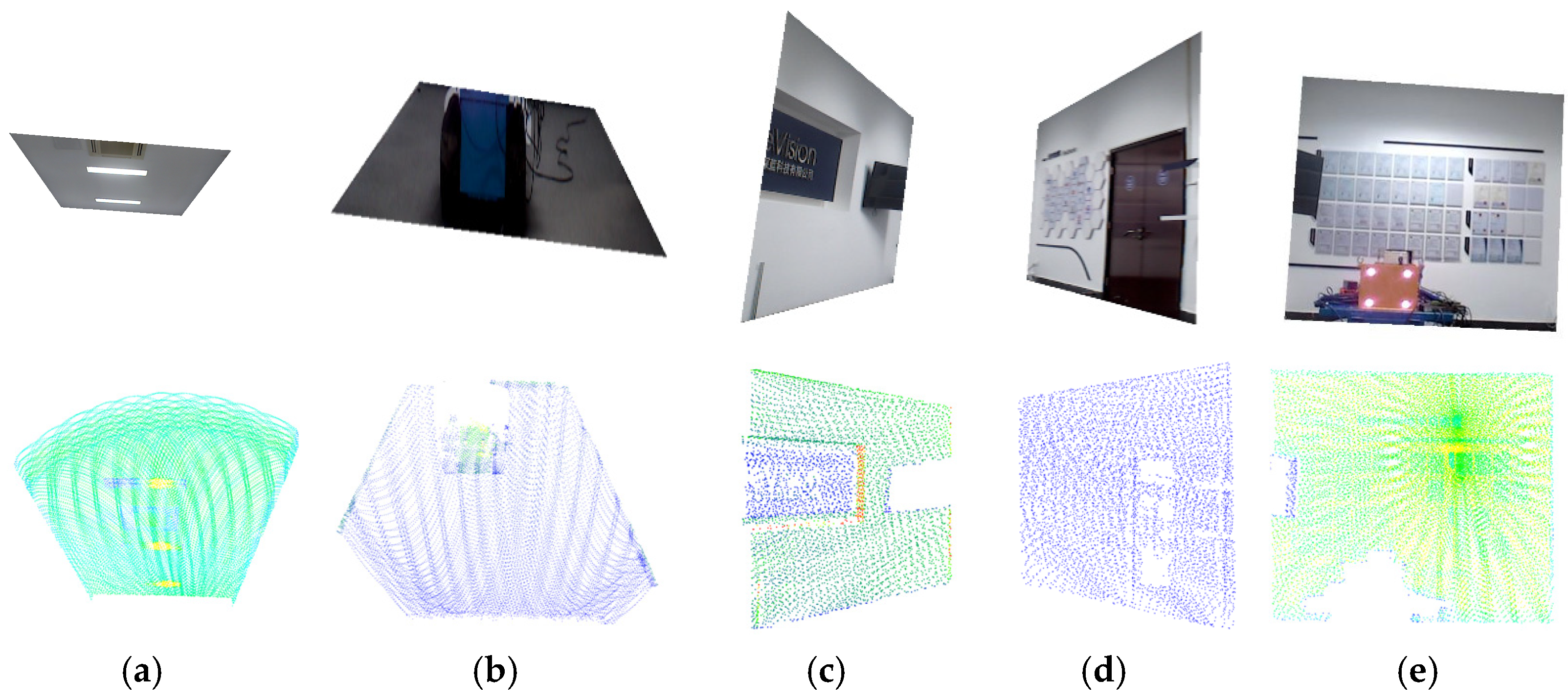 Sensors 25 06153 g010