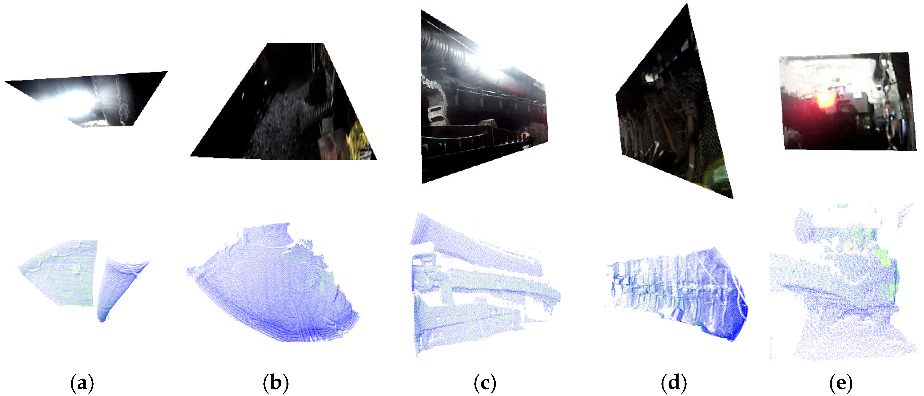 Sensors 25 06153 g016