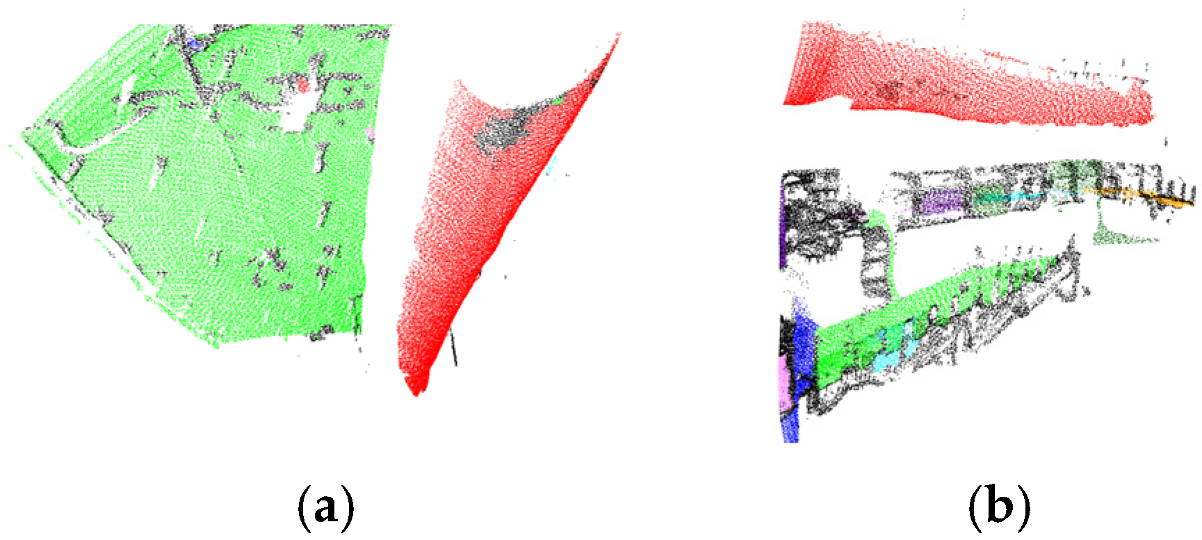 Sensors 25 06153 g017