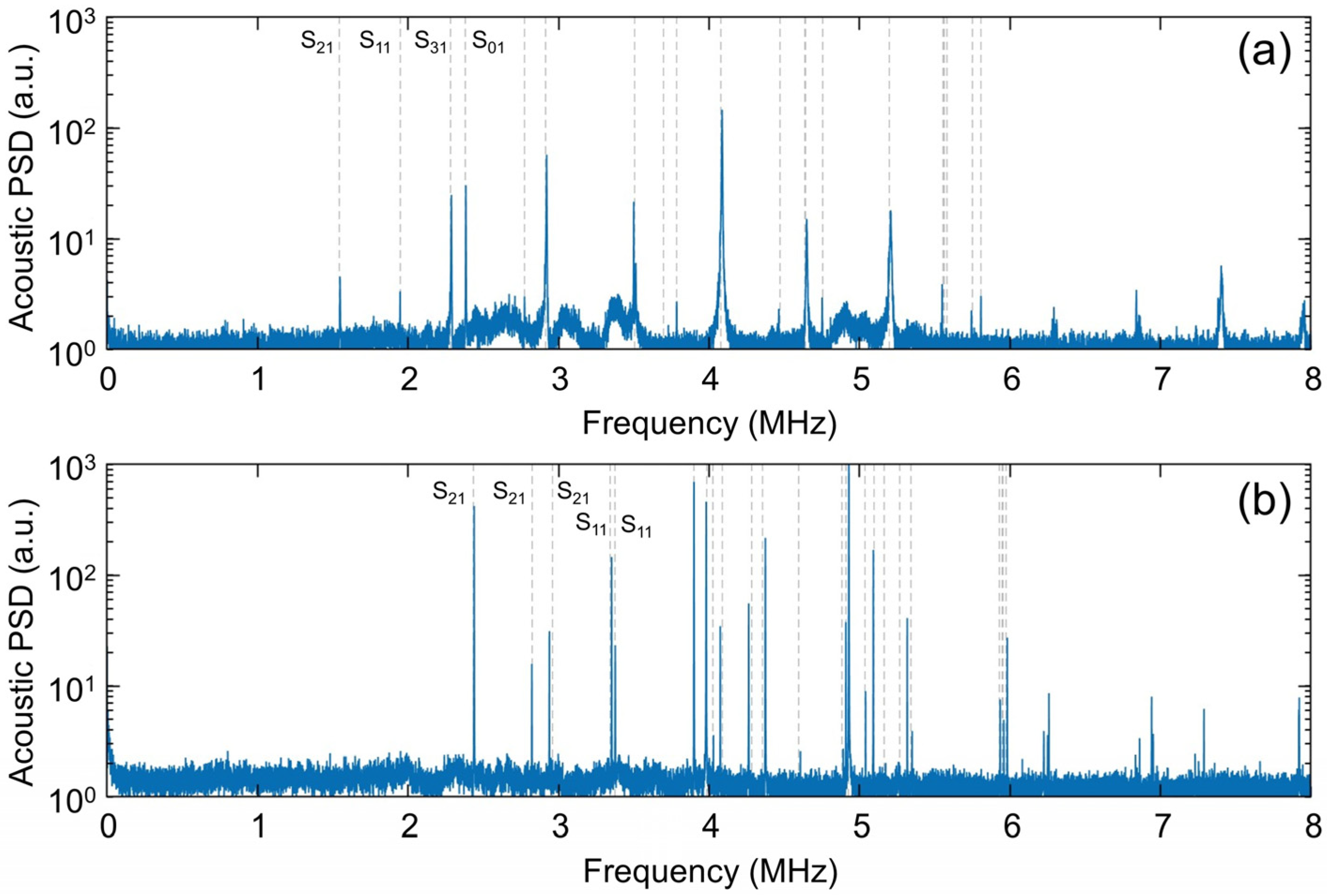 Sensors 25 06154 g002 Sensors 25 06154 g002