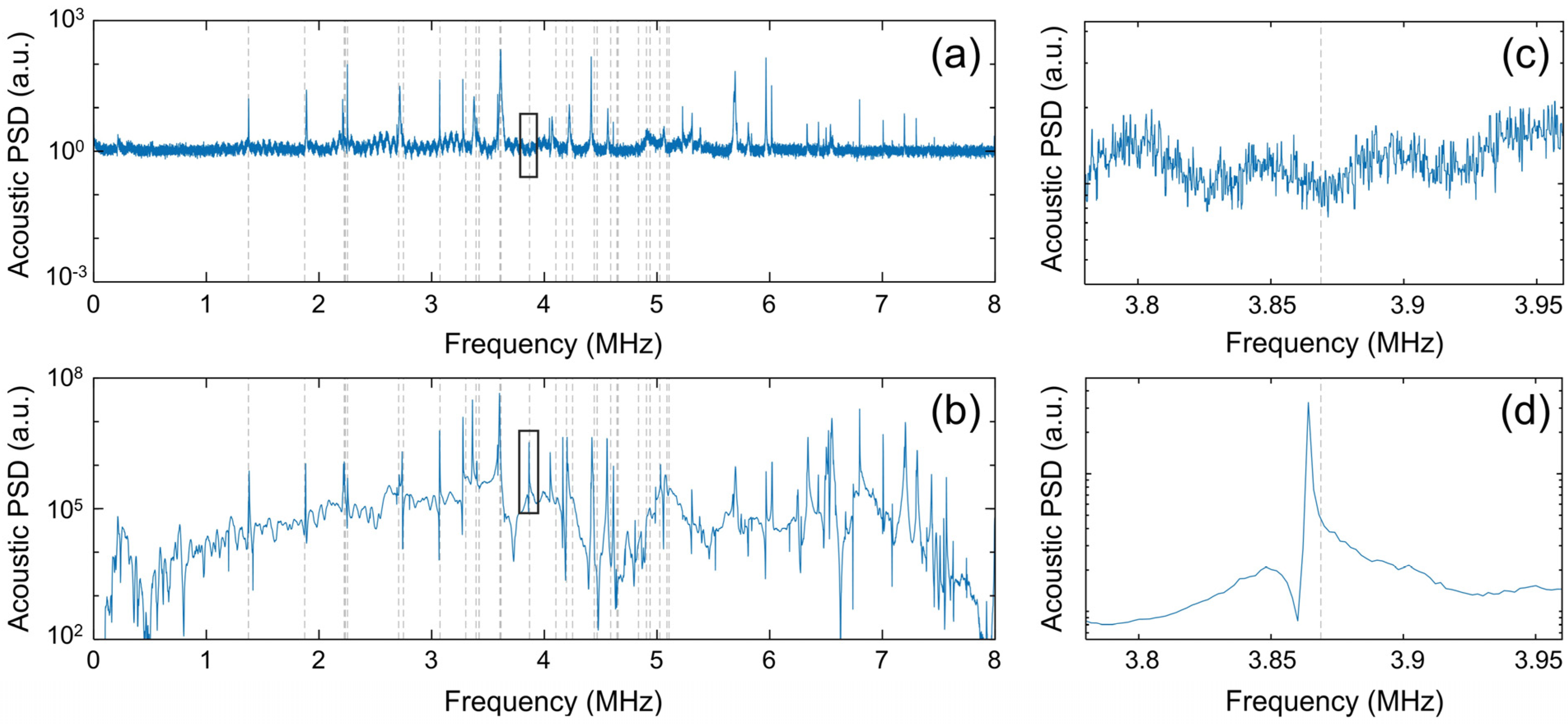 Sensors 25 06154 g004 Sensors 25 06154 g004