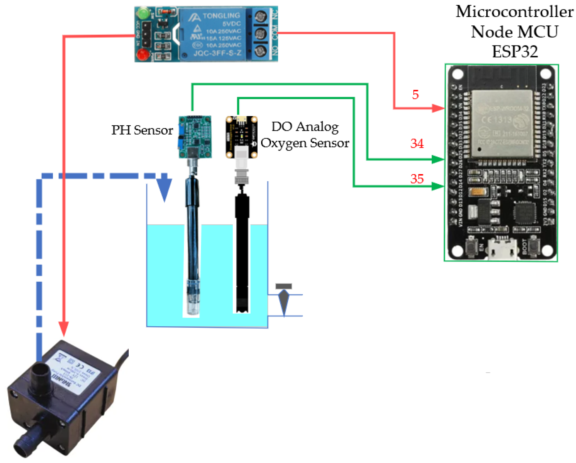 Sensors 25 06159 g003