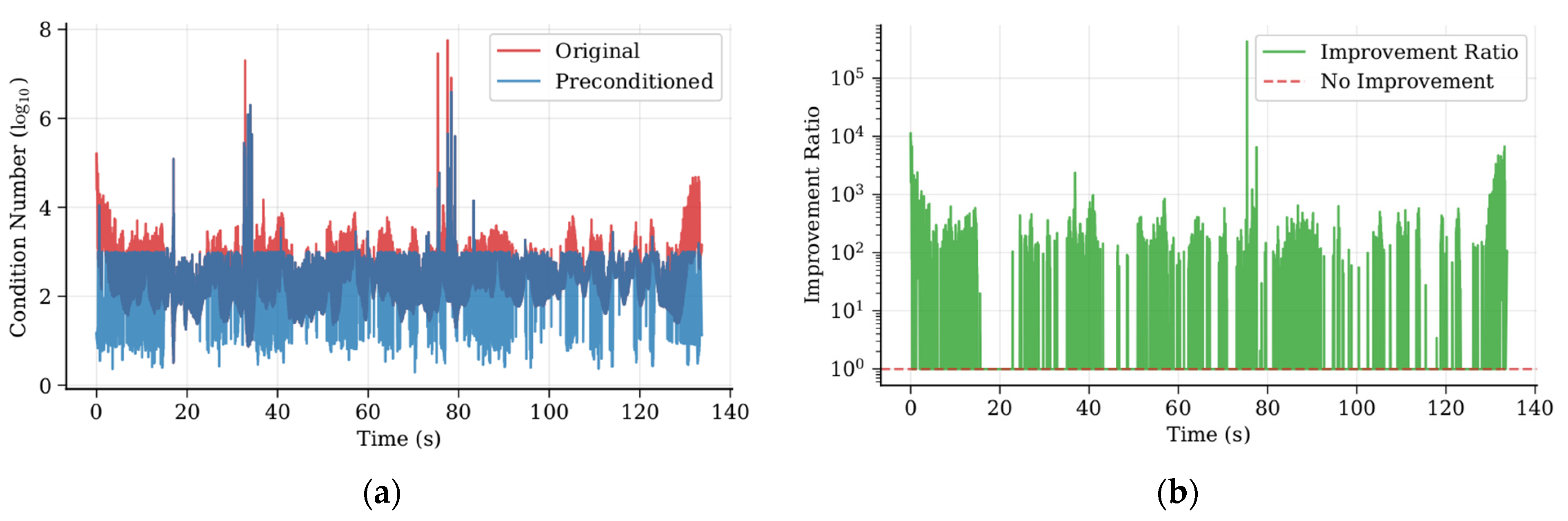 Sensors 25 06161 g004a