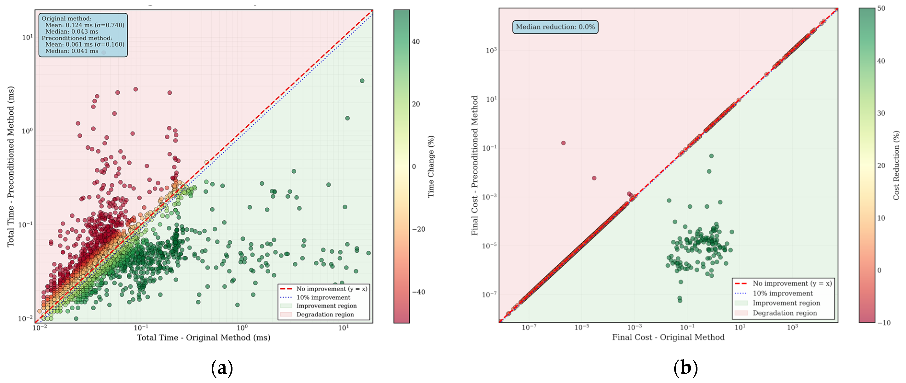 Sensors 25 06161 g008