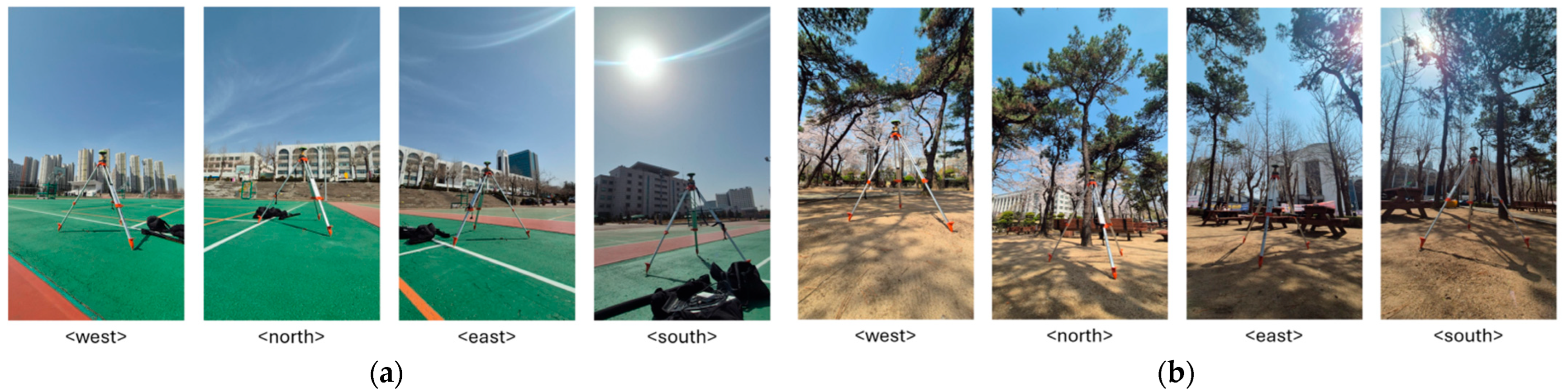 Sensors 25 06162 g001