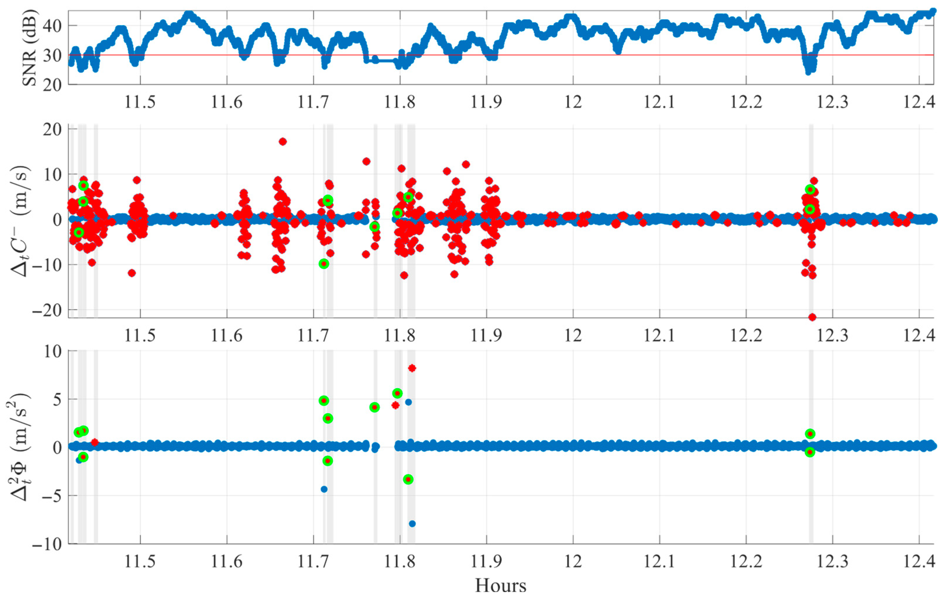 Sensors 25 06162 g011
