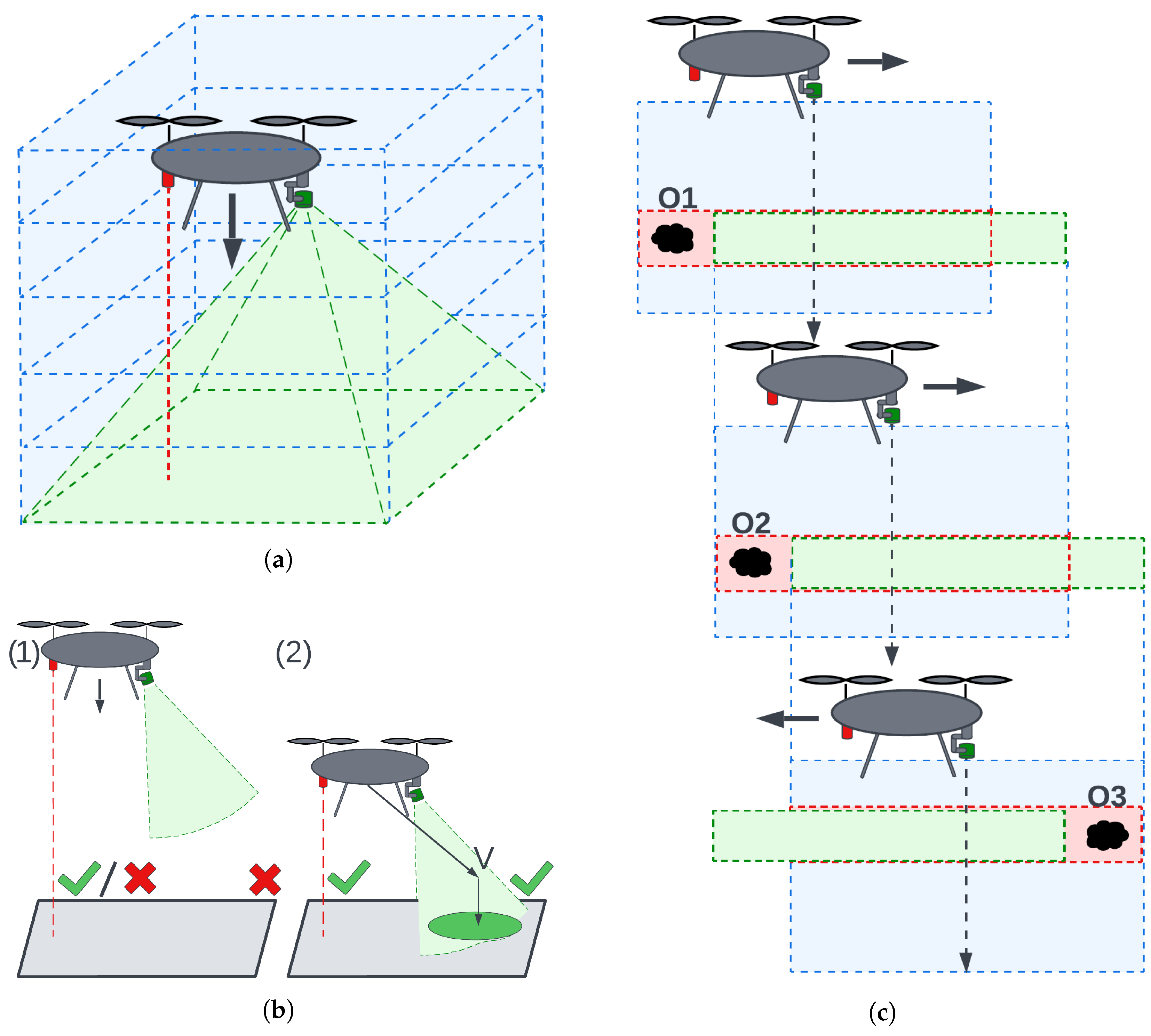 Sensors 25 06165 g001 Sensors 25 06165 g001