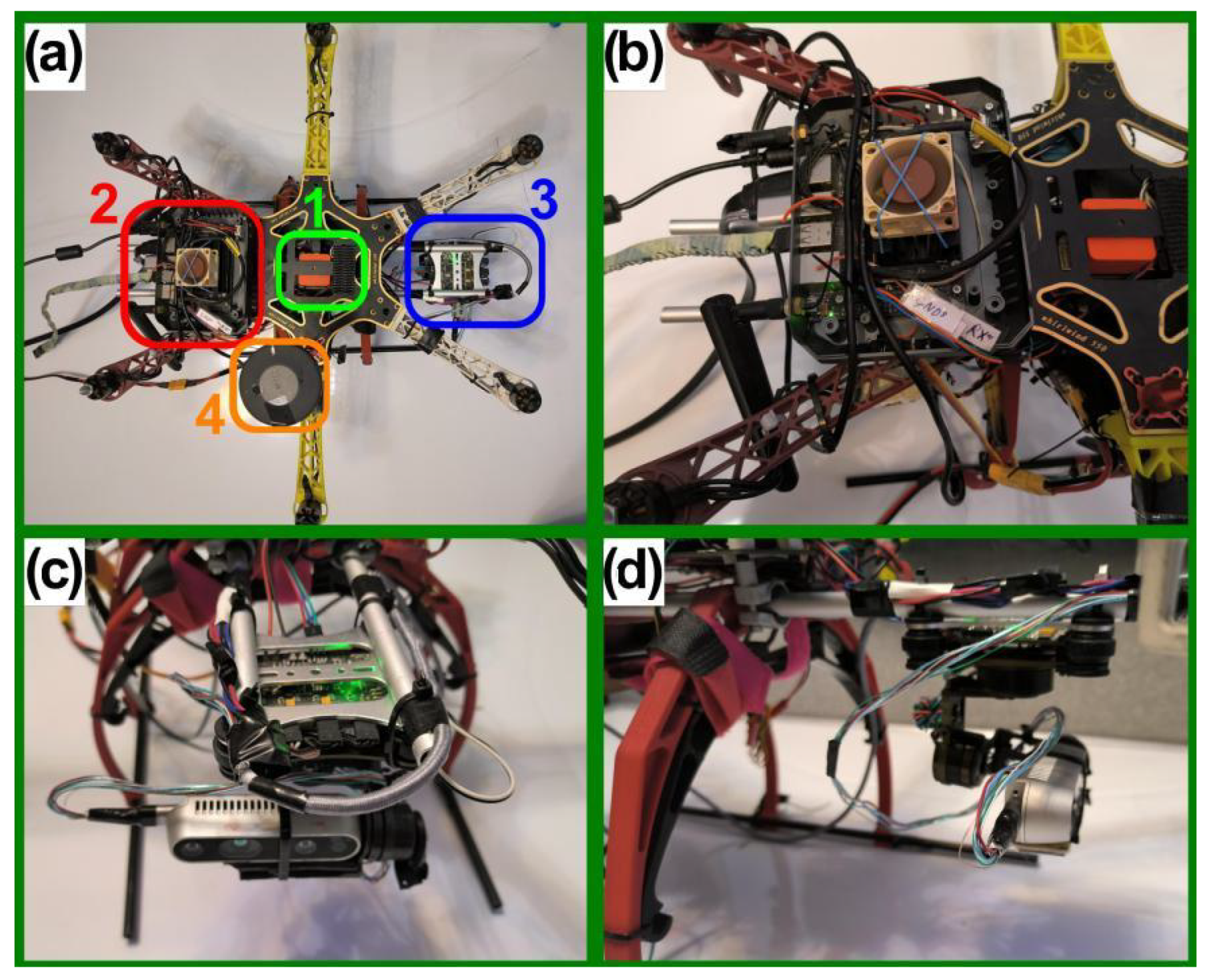Sensors 25 06165 g003 Sensors 25 06165 g003