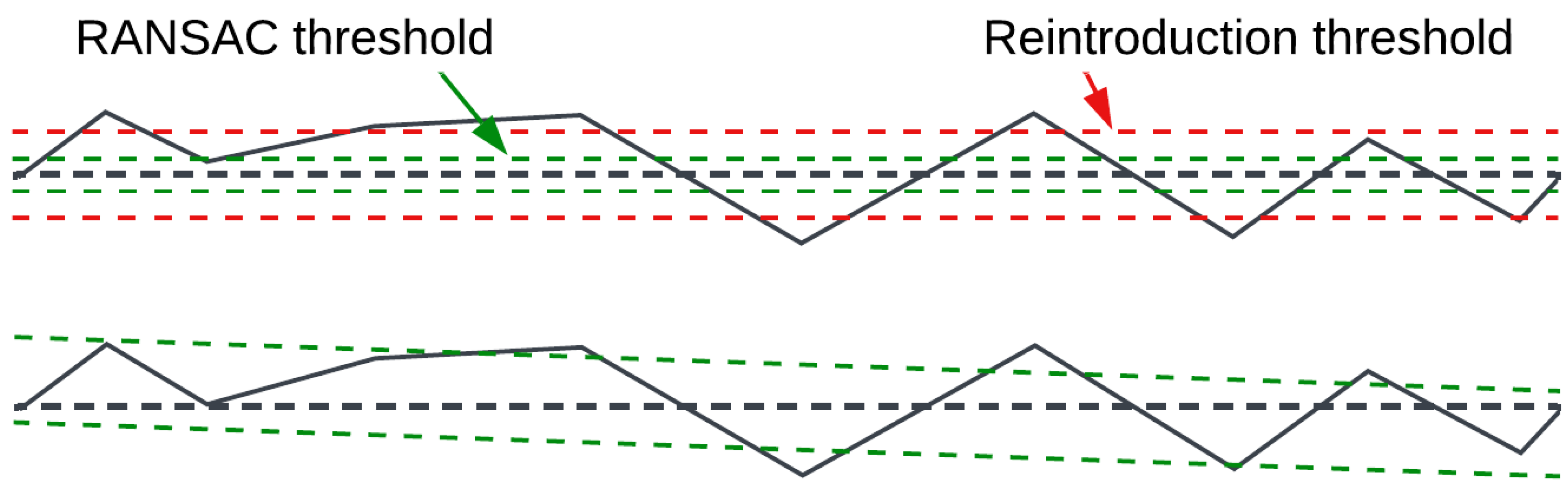 Sensors 25 06165 g012 Sensors 25 06165 g012