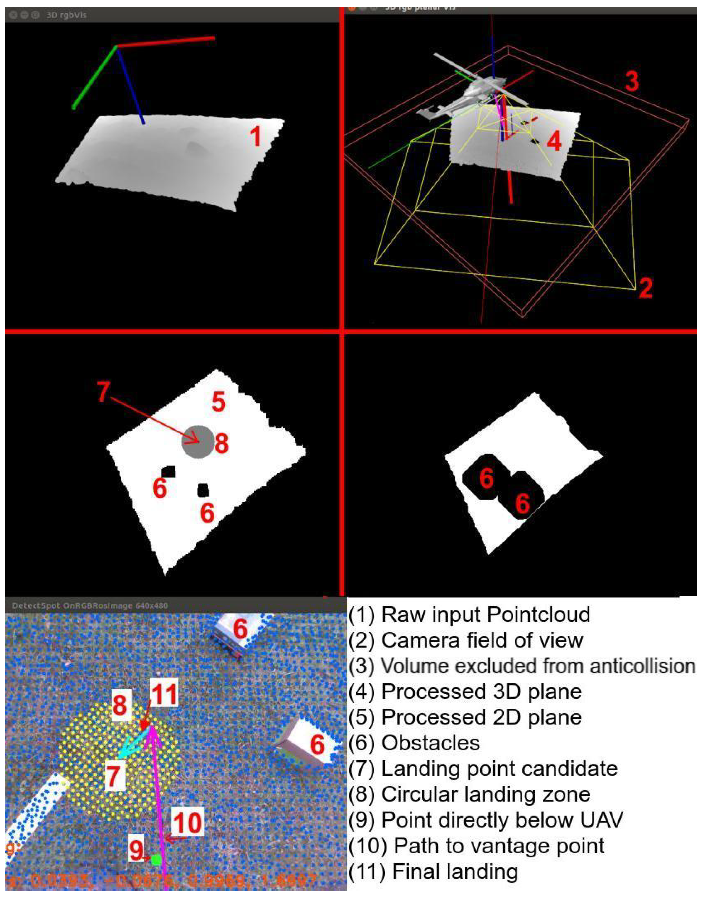 Sensors 25 06165 g014 Sensors 25 06165 g014