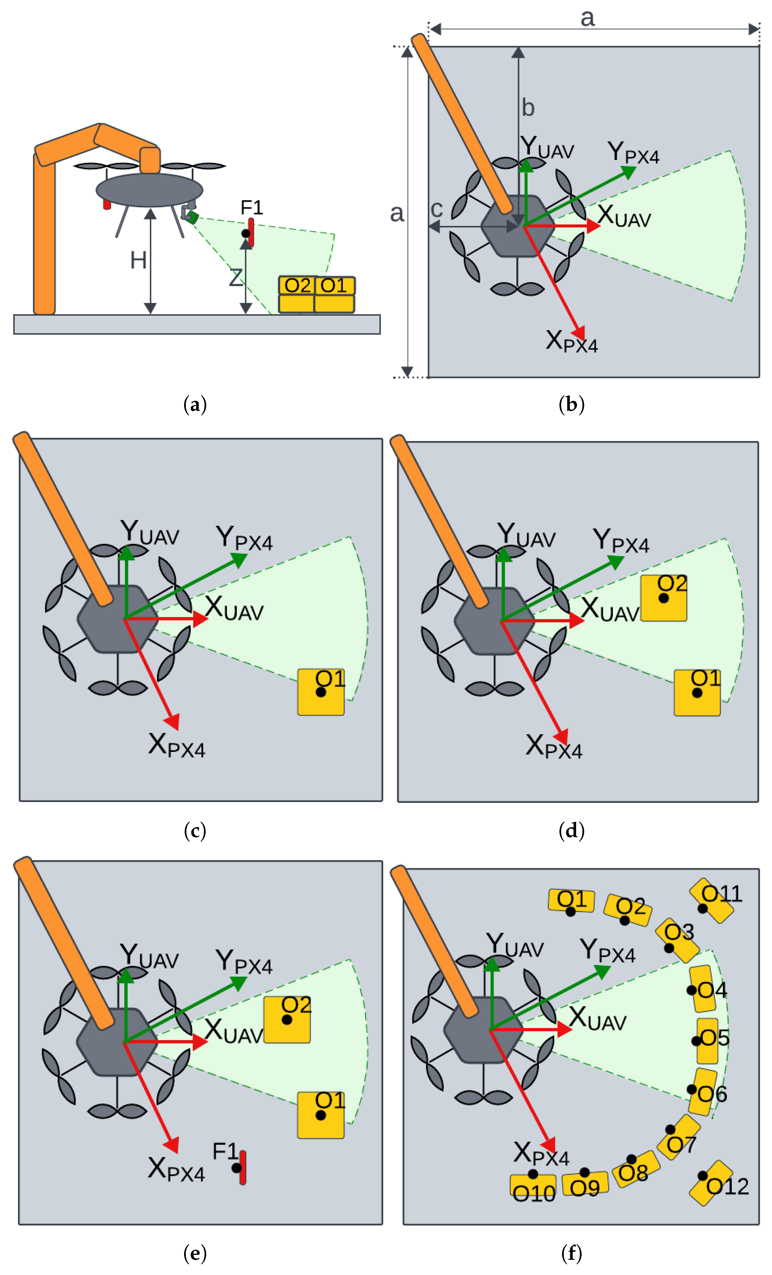 Sensors 25 06165 g023 Sensors 25 06165 g023