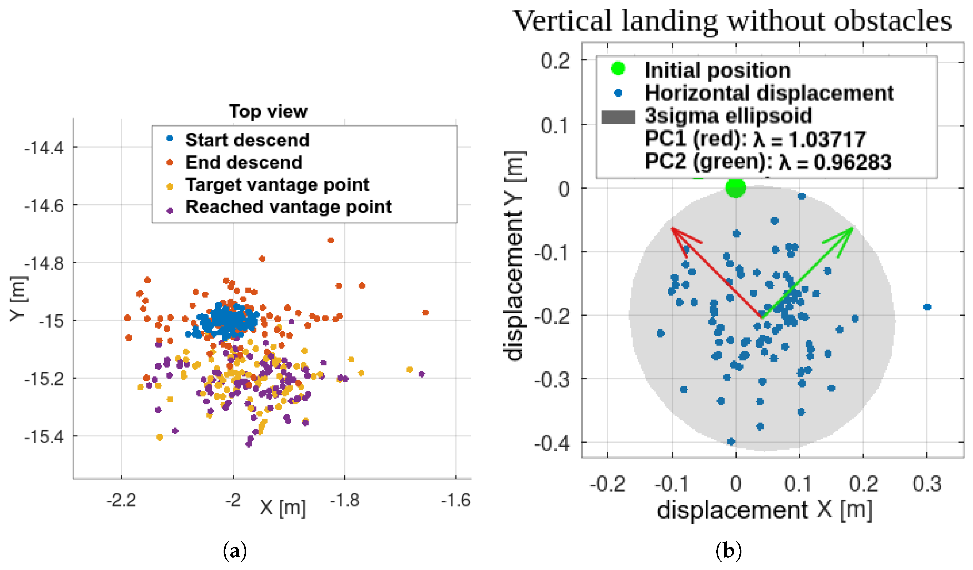 Sensors 25 06165 g024 Sensors 25 06165 g024