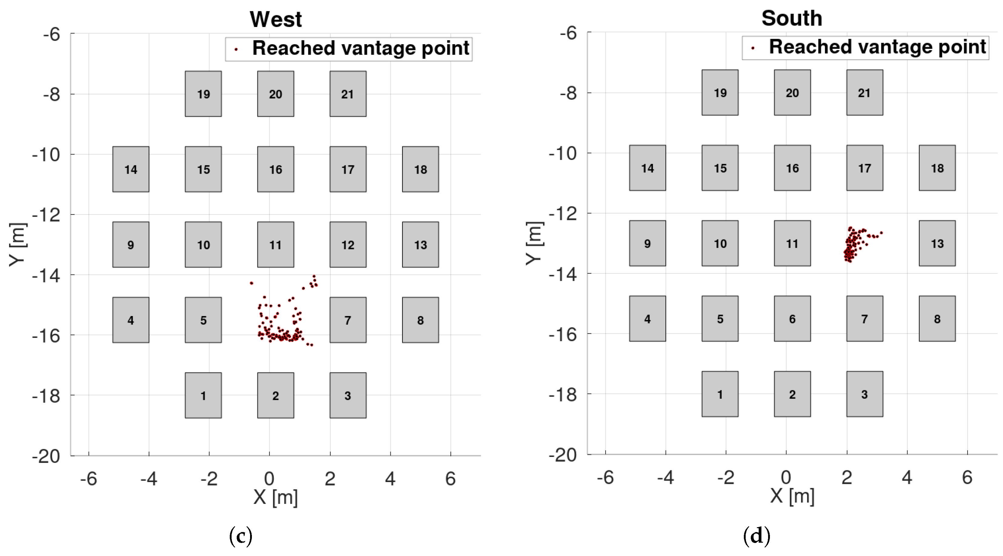 Sensors 25 06165 g026b Sensors 25 06165 g026b