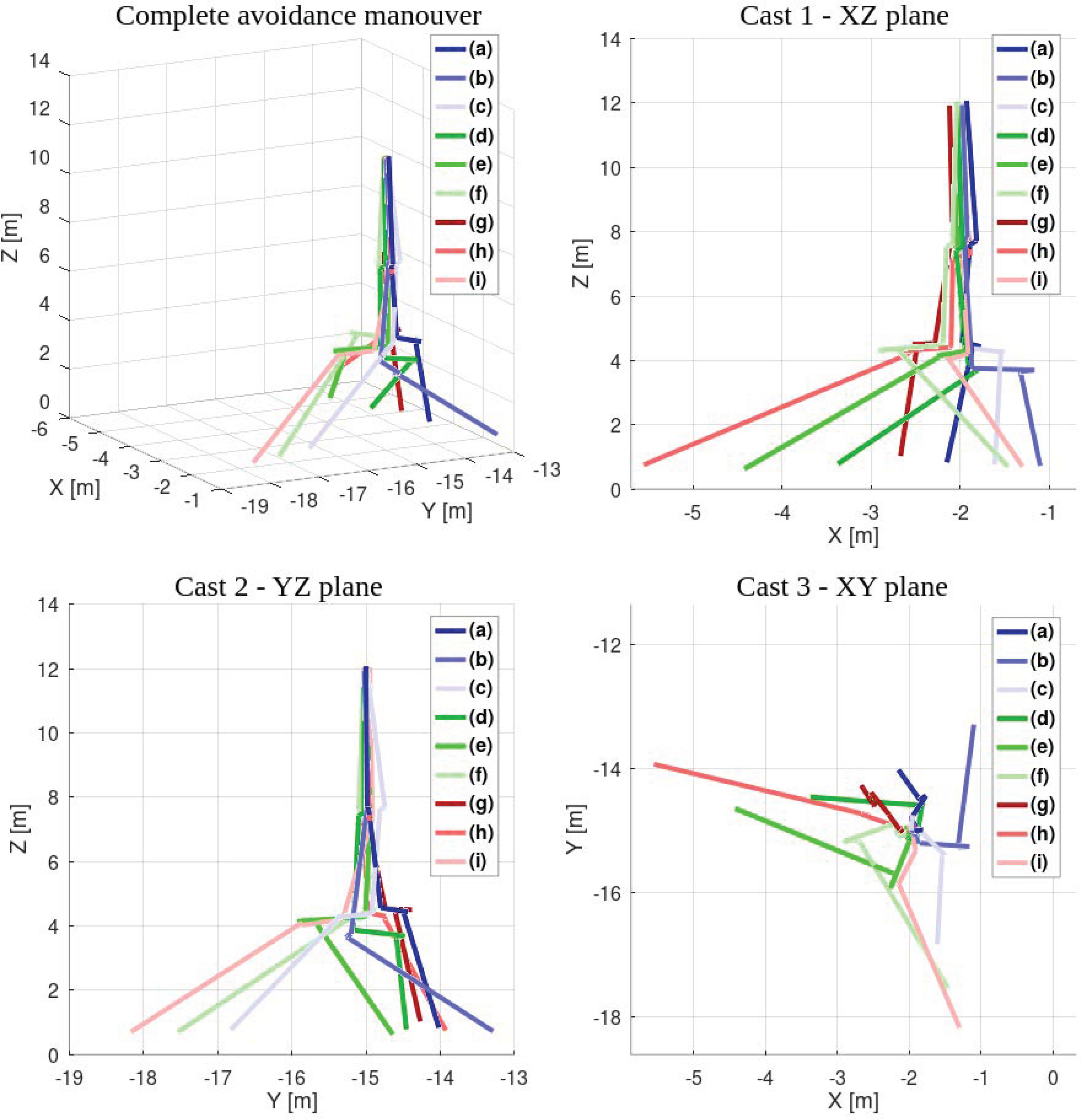Sensors 25 06165 g028 Sensors 25 06165 g028