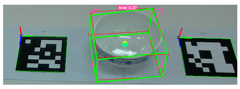 Sensors 25 06167 i002