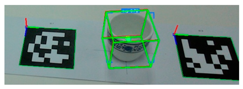 Sensors 25 06167 i003