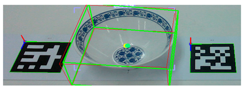 Sensors 25 06167 i004