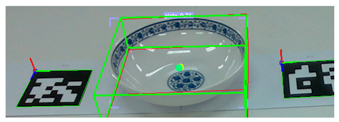 Sensors 25 06167 i005