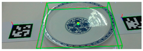 Sensors 25 06167 i006