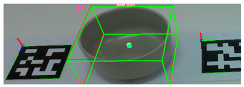 Sensors 25 06167 i007