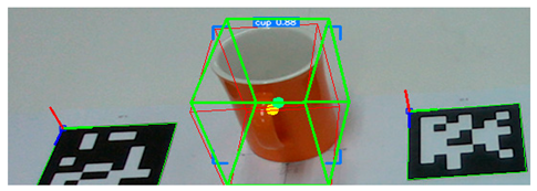 Sensors 25 06167 i010