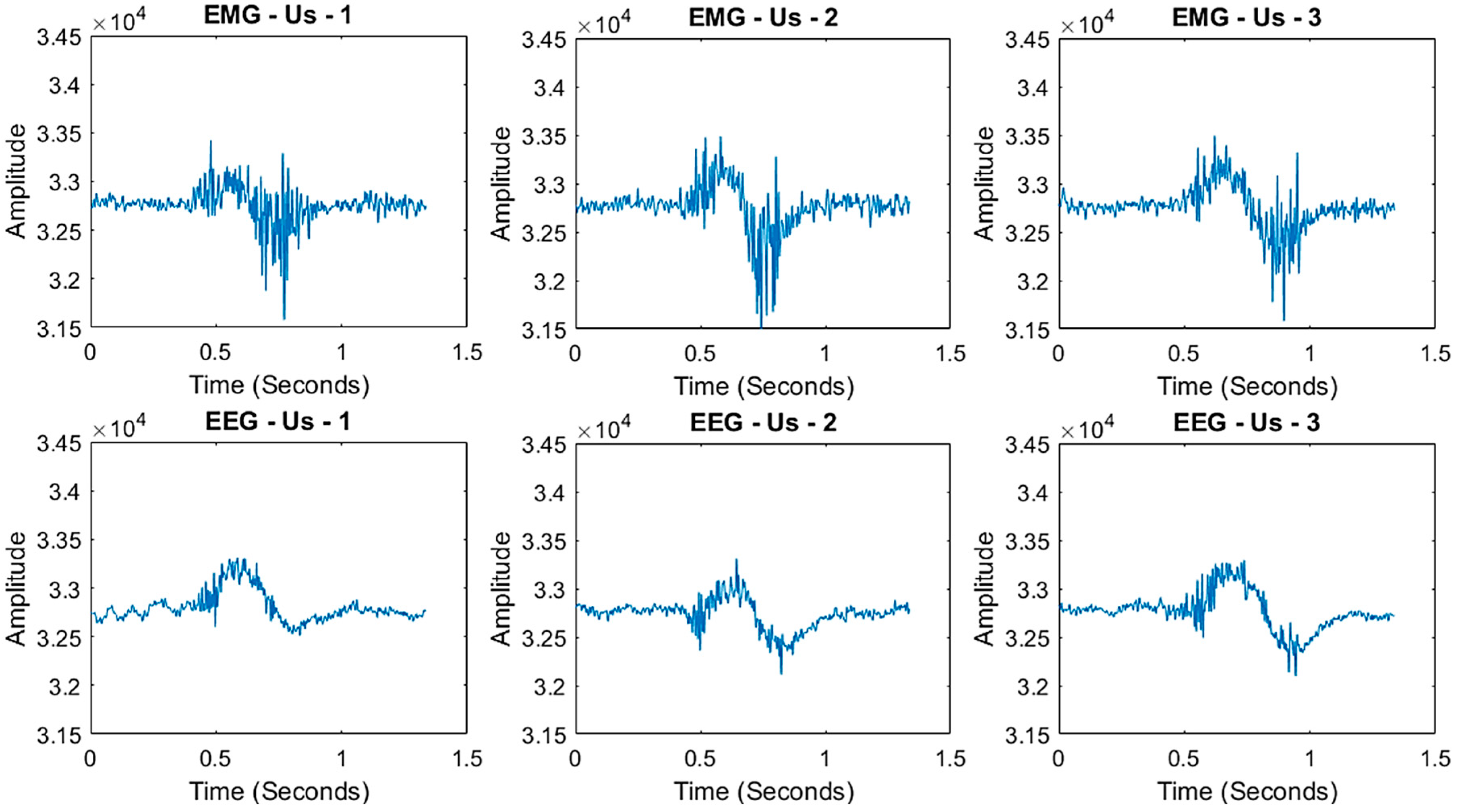 Sensors 25 06168 g003