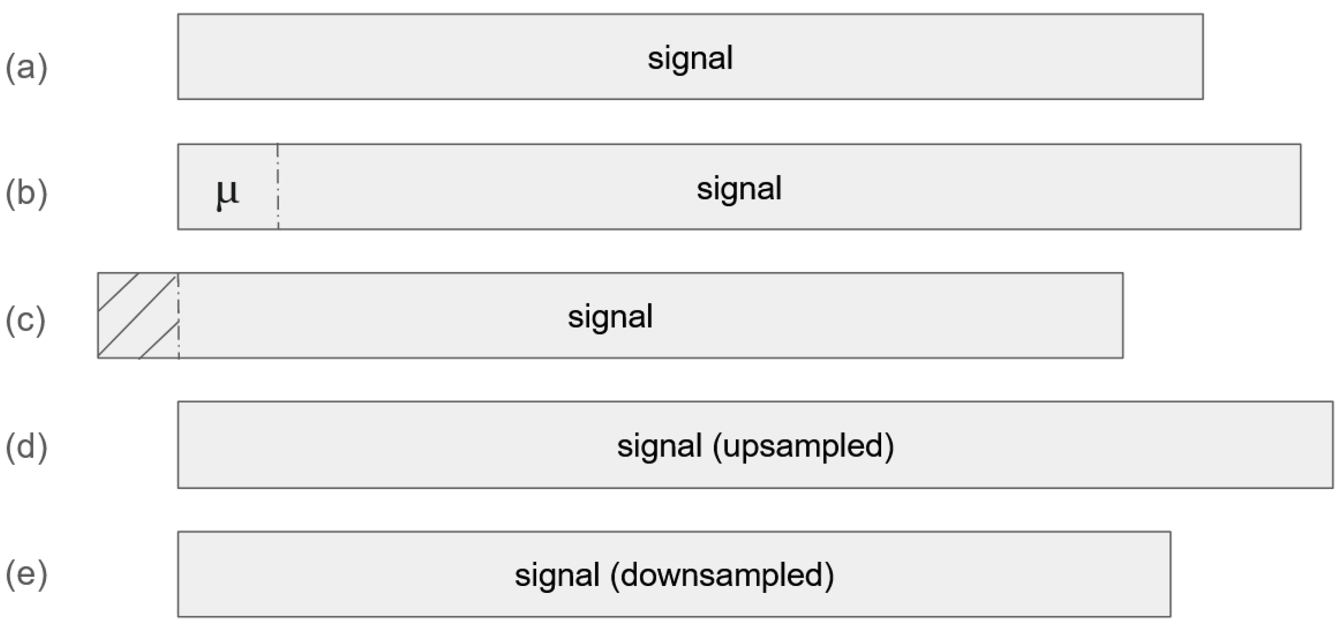 Sensors 25 06168 g006