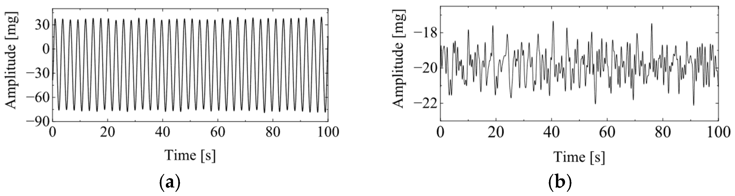 Sensors 25 06169 g001 Sensors 25 06169 g001