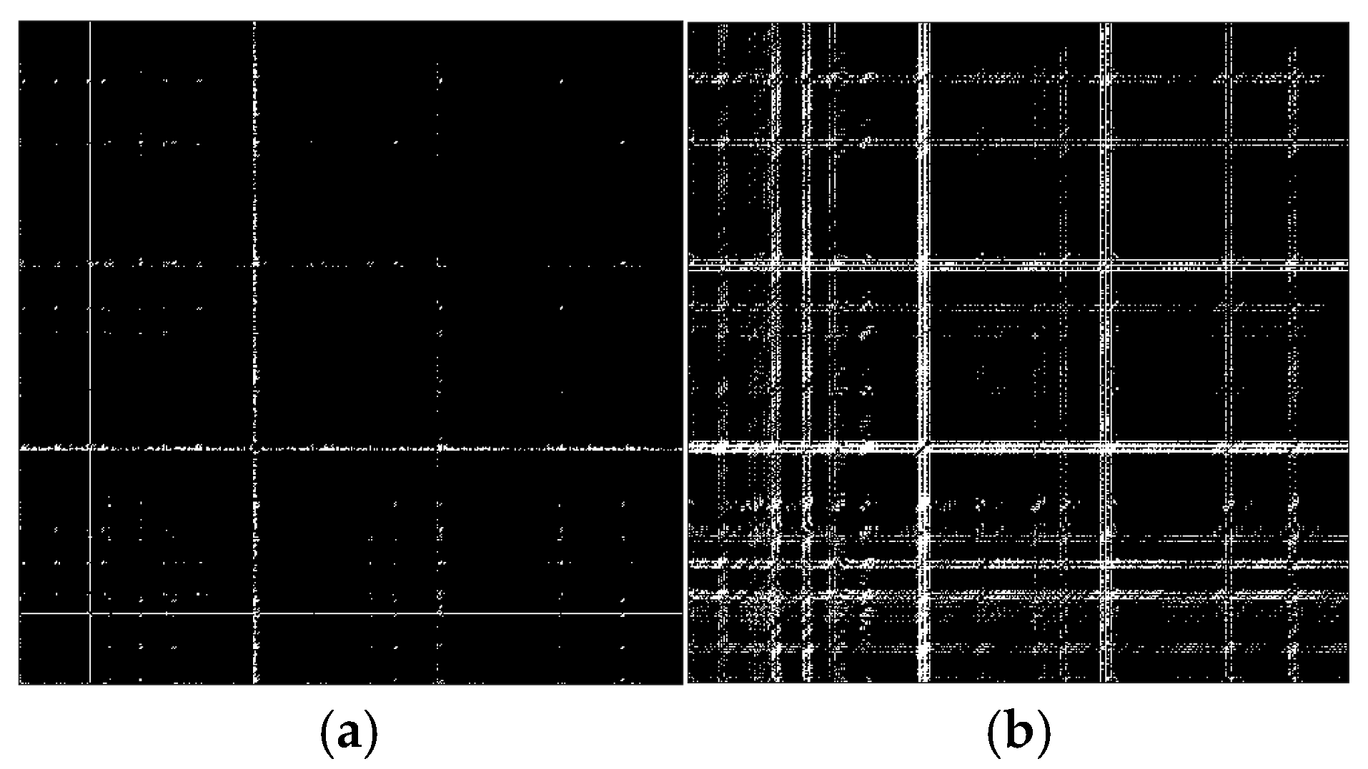 Sensors 25 06169 g005 Sensors 25 06169 g005