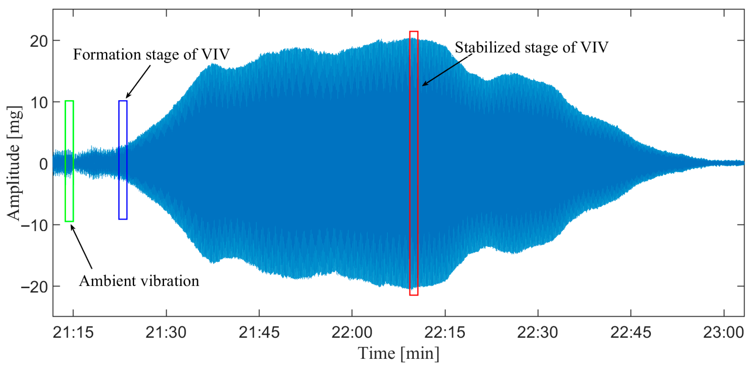 Sensors 25 06169 g009 Sensors 25 06169 g009