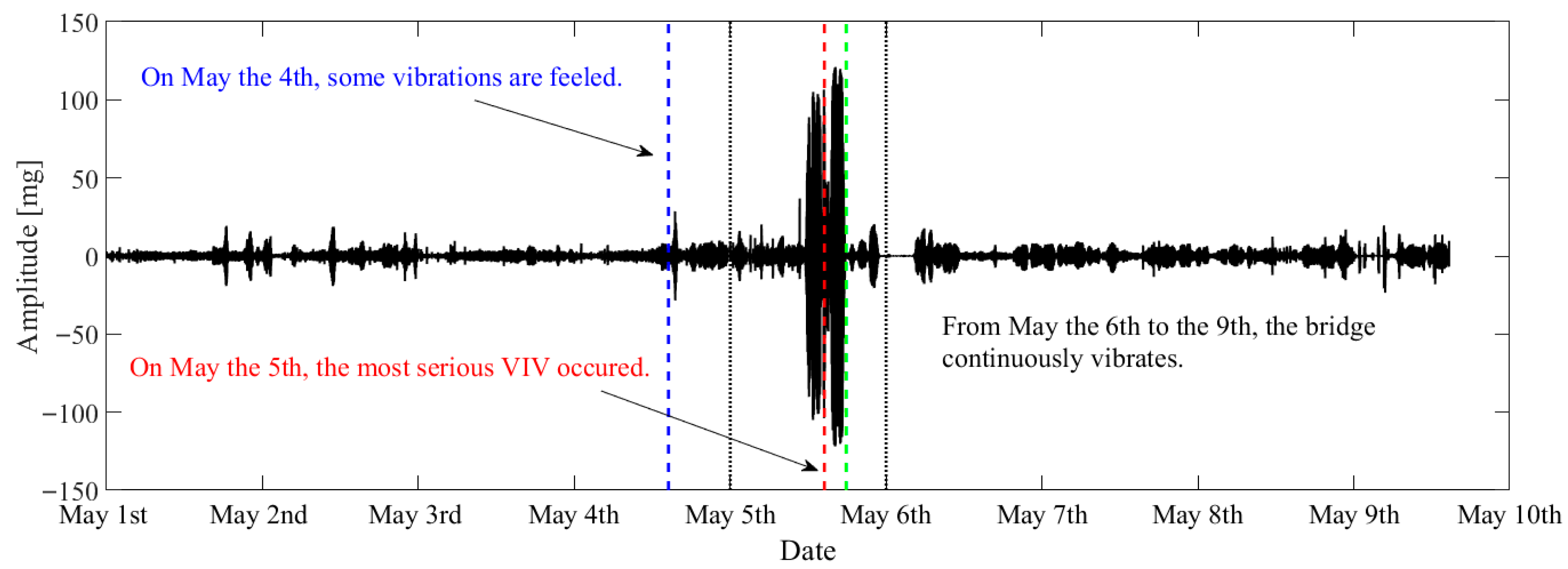 Sensors 25 06169 g012 Sensors 25 06169 g012