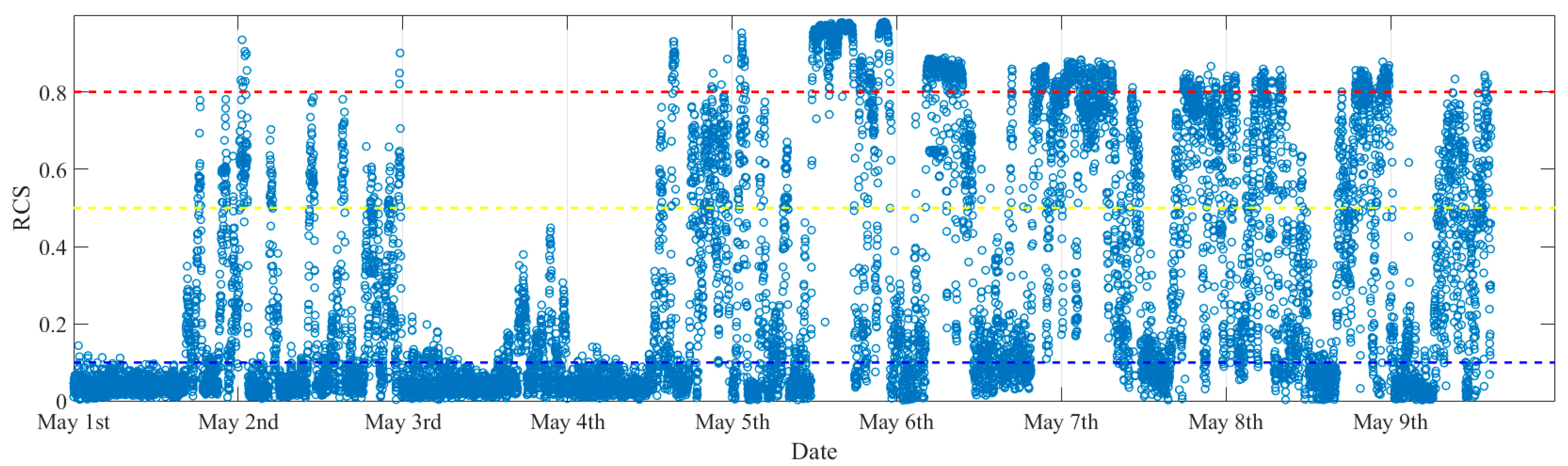 Sensors 25 06169 g013 Sensors 25 06169 g013