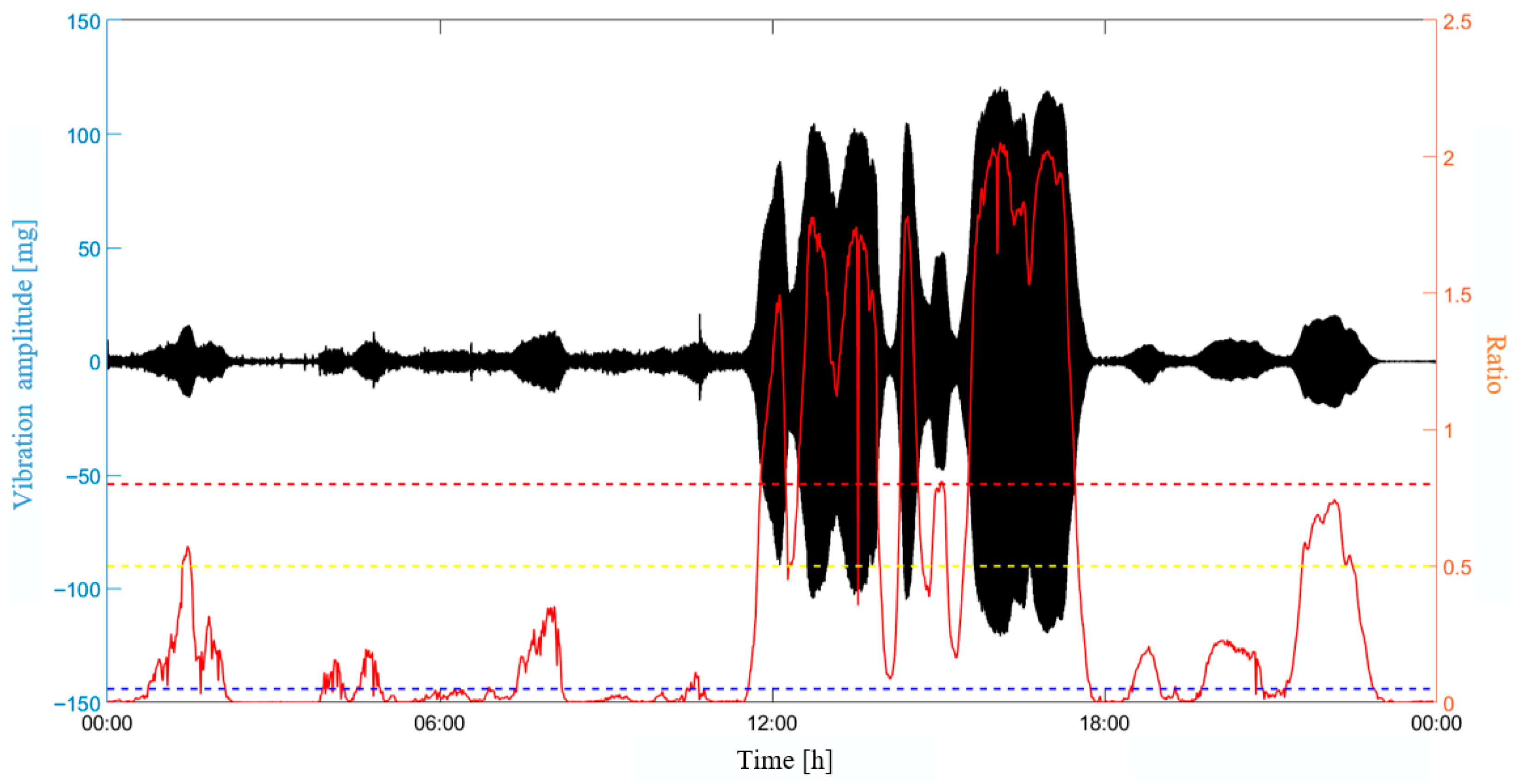 Sensors 25 06169 g023 Sensors 25 06169 g023