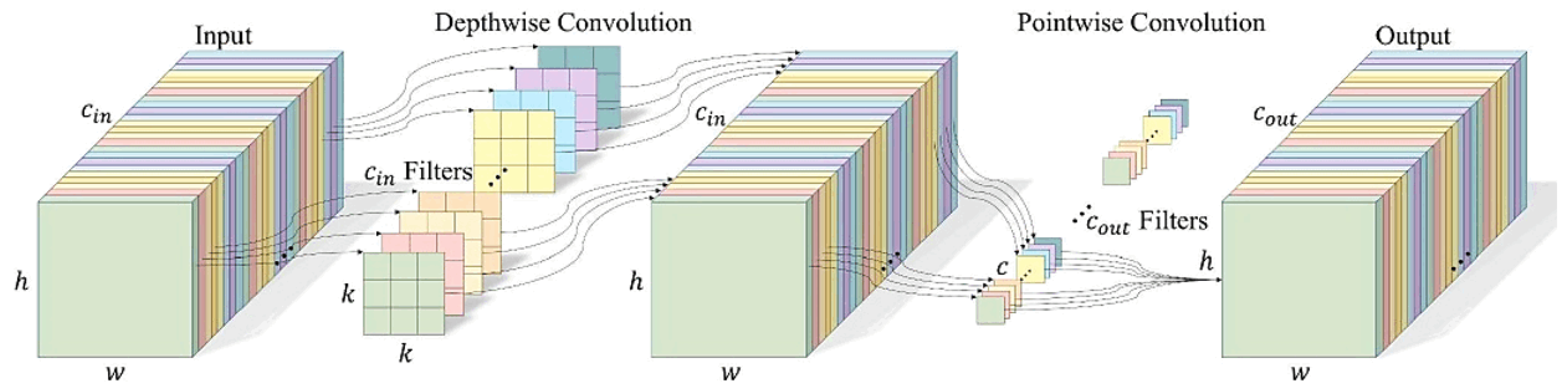 Sensors 25 06170 g009 Sensors 25 06170 g009