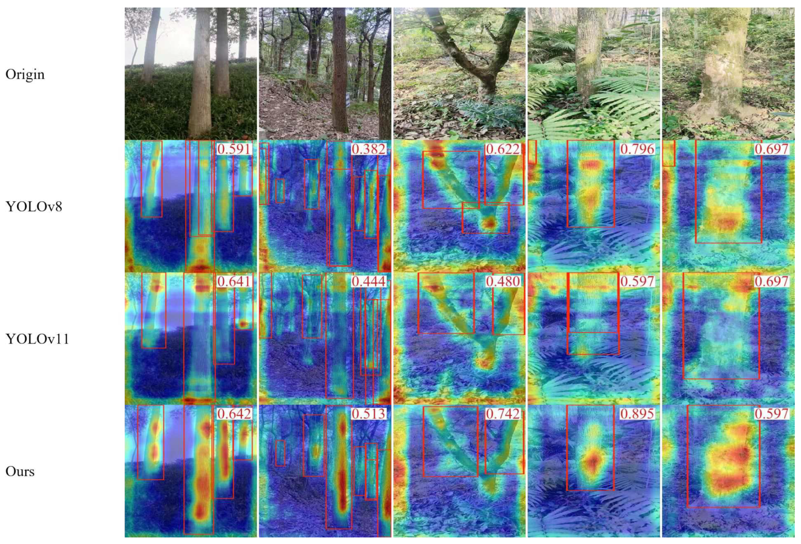Sensors 25 06170 g010 Sensors 25 06170 g010