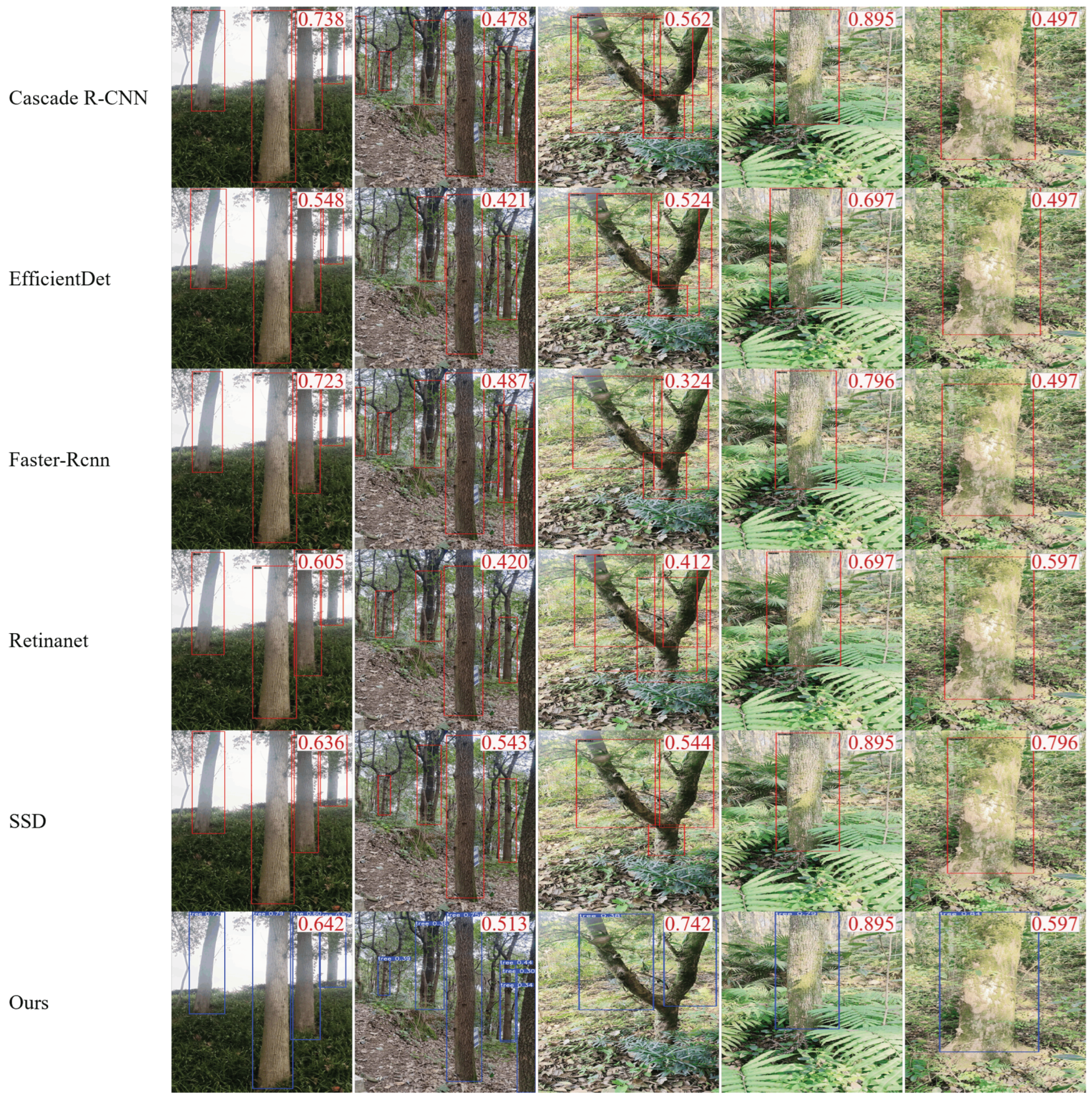 Sensors 25 06170 g011 Sensors 25 06170 g011