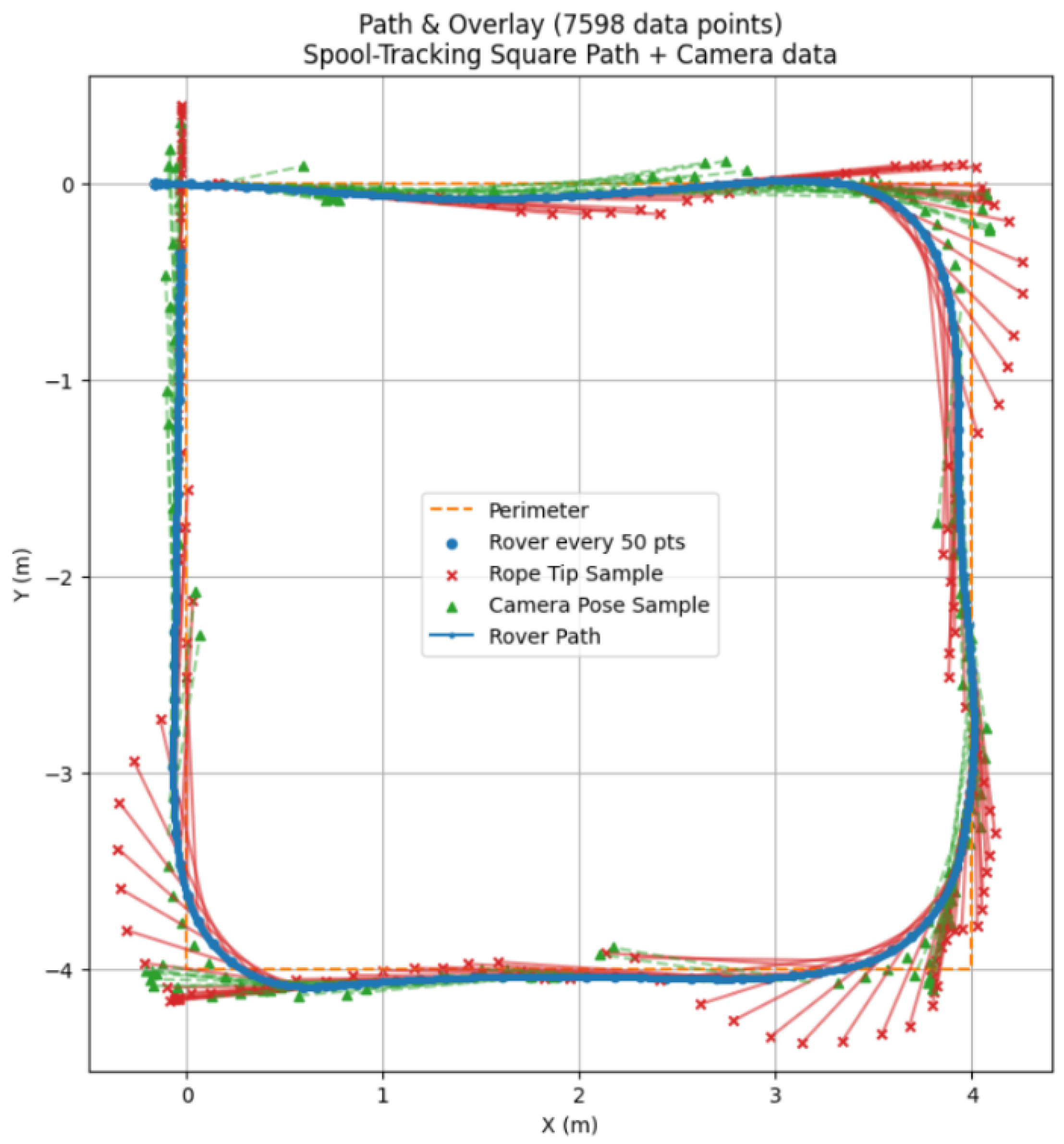 Sensors 25 06172 g026